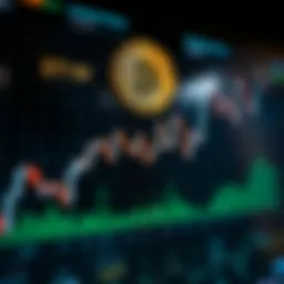 Graph showing Bitcoin price trends over time