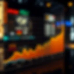 Graph depicting the fluctuations in global market capitalization over time