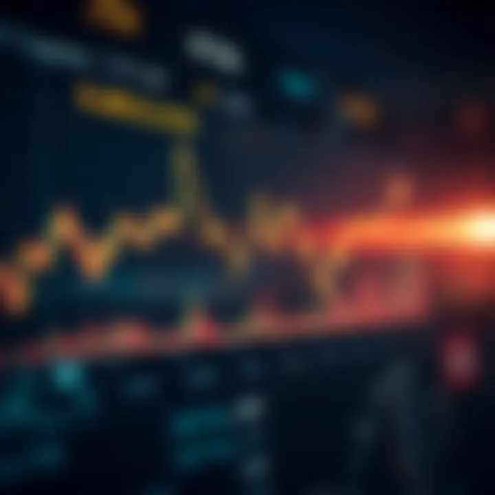 Chart depicting market reactions to Locus Chain's listing announcement